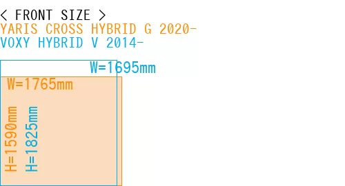 #YARIS CROSS HYBRID G 2020- + VOXY HYBRID V 2014-